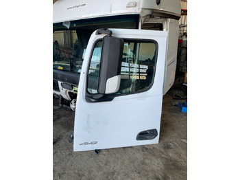 Πόρτα και ανταλλακτικά