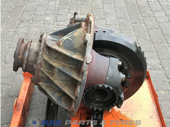 Διαφορικό DAF