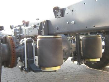 Διαφορικό RENAULT P11150: φωτογραφία 1