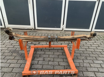 Ανάρτηση RENAULT