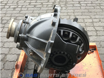 Διαφορικό RENAULT