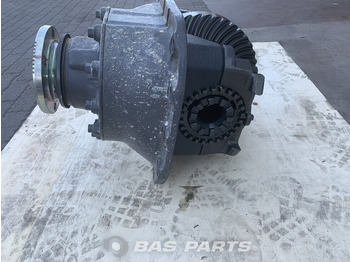 Διαφορικό RENAULT