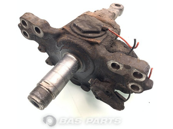 Συστήματος διεύθυνσης RENAULT