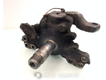 Συστήματος διεύθυνσης RENAULT