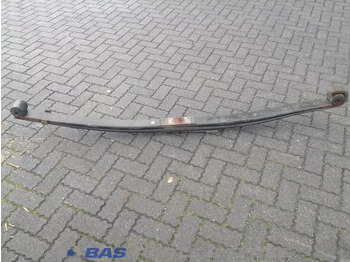 Ανάρτηση RENAULT