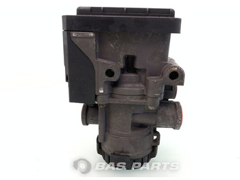 Εξαρτήματα φρένων RENAULT