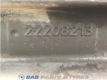 Εμπρός άξονας για Φορτηγό Renault: φωτογραφία 5 Εμπρός άξονας για Φορτηγό Renault: φωτογραφία 5