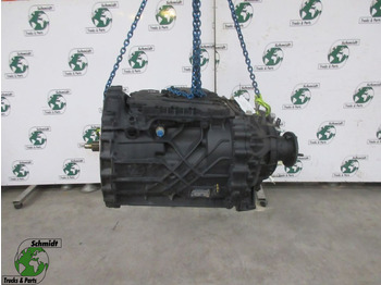 Κιβώτιο ταχυτήτων