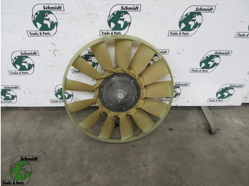 Κινητήρας και ανταλλακτικά DAF CF