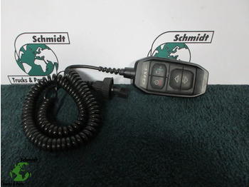 : φωτογραφία κεφαλίδας