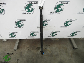 Καμπίνα και εσωτερικό MAN TGS