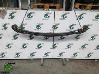 Ελατήριο MAN TGS