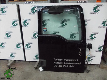 Πόρτα και ανταλλακτικά MAN TGX