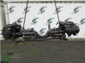 Αξονας και ανταλλακτικά MAN