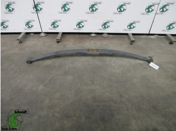 Ελατήριο MERCEDES-BENZ Atego