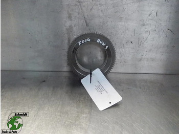 Κινητήρας και ανταλλακτικά MERCEDES-BENZ Actros