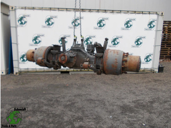 Πίσω άξονας MERCEDES-BENZ