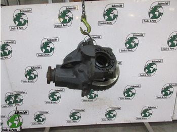 Διαφορικό MERCEDES-BENZ Atego