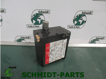 Υδραυλικό RENAULT