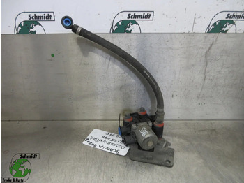 Σύστημα εξάτμισης SCANIA S