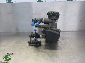 Εξαρτήματα φρένων SCANIA