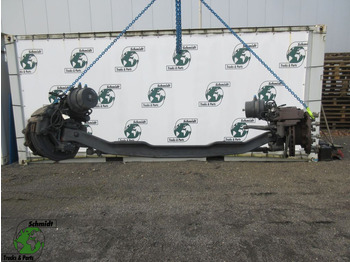 Εμπρός άξονας SCANIA S