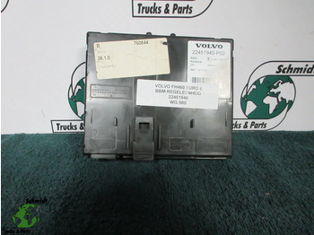 Ηλεκτρικό σύστημα VOLVO FH