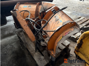 Εξοπλισμού κατασκευών