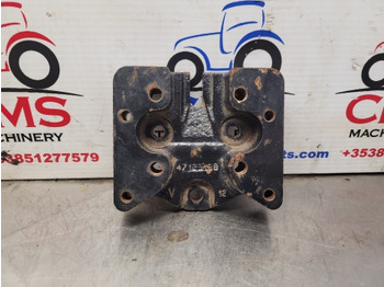 Fender NEW HOLLAND