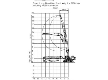 Εκσκαφέας κατεδάφισης Hitachi ZX 470 LCD - 3 (25m high reach demolition): φωτογραφία 2 Εκσκαφέας κατεδάφισης Hitachi ZX 470 LCD - 3 (25m high reach demolition): φωτογραφία 2
