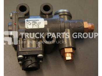 : φωτογραφία κεφαλίδας