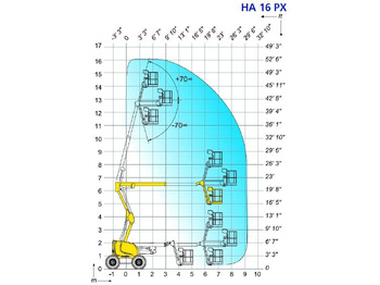 Καλαθοφόρο ανυψωτικό Haulotte HA16PX - 16m, 4x4x4, diesel: φωτογραφία 4