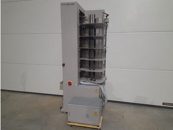 Εκτυπωτική μηχανή HORIZON