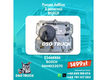 Ανταλλακτικό RENAULT