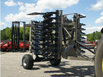 Δισκοσβάρνα ROLEX