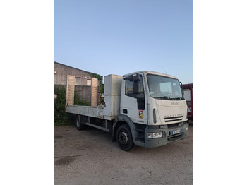 Φορτηγό αυτοκινητάμαξα IVECO