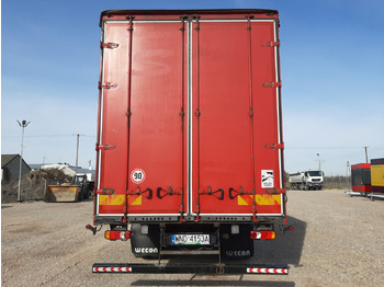 Φορτηγό μουσαμάς DAF CF 320 FA/ZSP SOLÓWKA: φωτογραφία 5