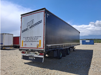 Τρέιλερ κουρτίνα SCHMITZ SCS 24/L - 13.62 EB FIRANA: φωτογραφία 5