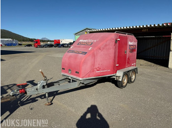 Εξοπλισμού κατασκευών