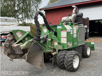 Εξοπλισμού κατασκευών