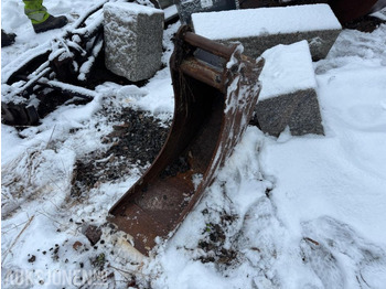 Παρελκόμενα