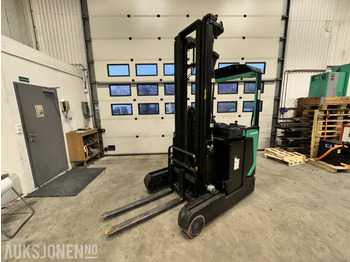 Ανυψωτικό μηχάνημα MITSUBISHI