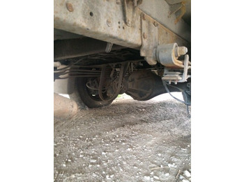 Ανταλλακτικό για Φορτηγό Vand piese din dezmembrari   Renault Maxity: φωτογραφία 4 Ανταλλακτικό για Φορτηγό Vand piese din dezmembrari   Renault Maxity: φωτογραφία 4