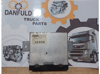 : φωτογραφία κεφαλίδας