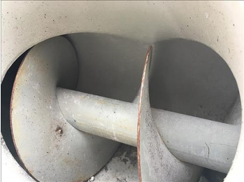 Μεταφορική ταινία NNP 90degree screw conveyor: φωτογραφία 2 Μεταφορική ταινία NNP 90degree screw conveyor: φωτογραφία 2