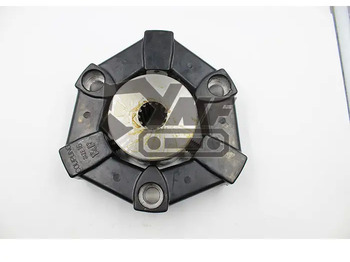 Συμπλέκτης και ανταλλακτικά