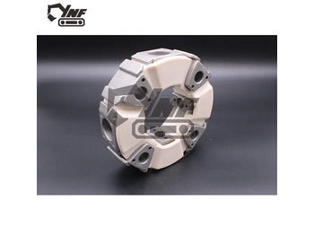 Συμπλέκτης και ανταλλακτικά