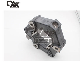 Συμπλέκτης και ανταλλακτικά