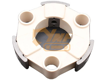 Συμπλέκτης και ανταλλακτικά