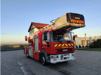 Πυροσβεστικό όχημα IVECO EuroCargo